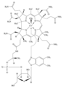 メチコバール（メコバラミン）の構造式