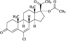 ルトラール（クロルマジノン酢酸エステル）の構造式